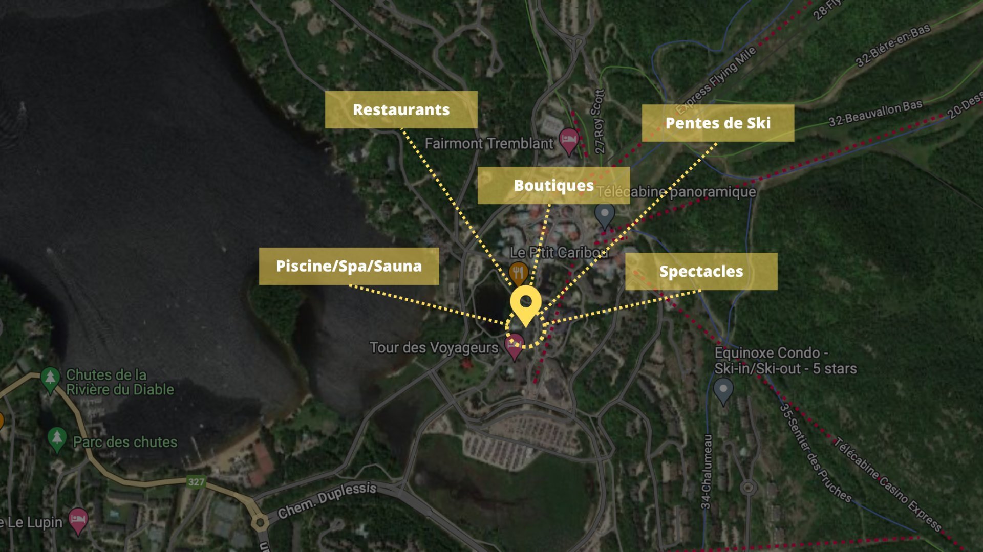 Photo - Proximité