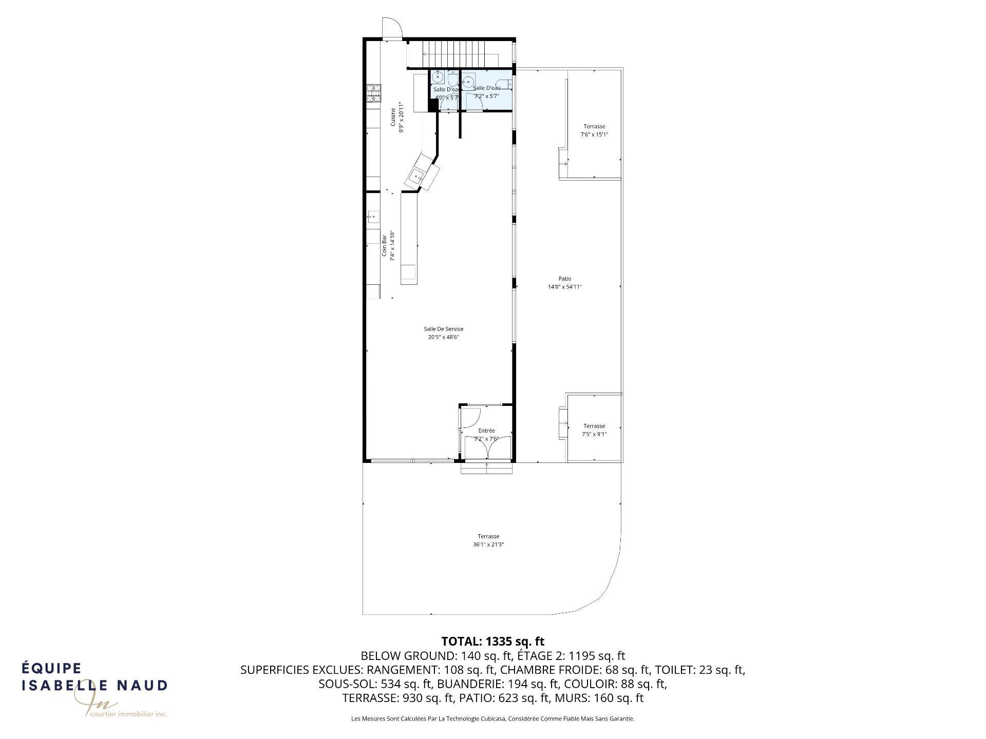 Photo - Plan (croquis)