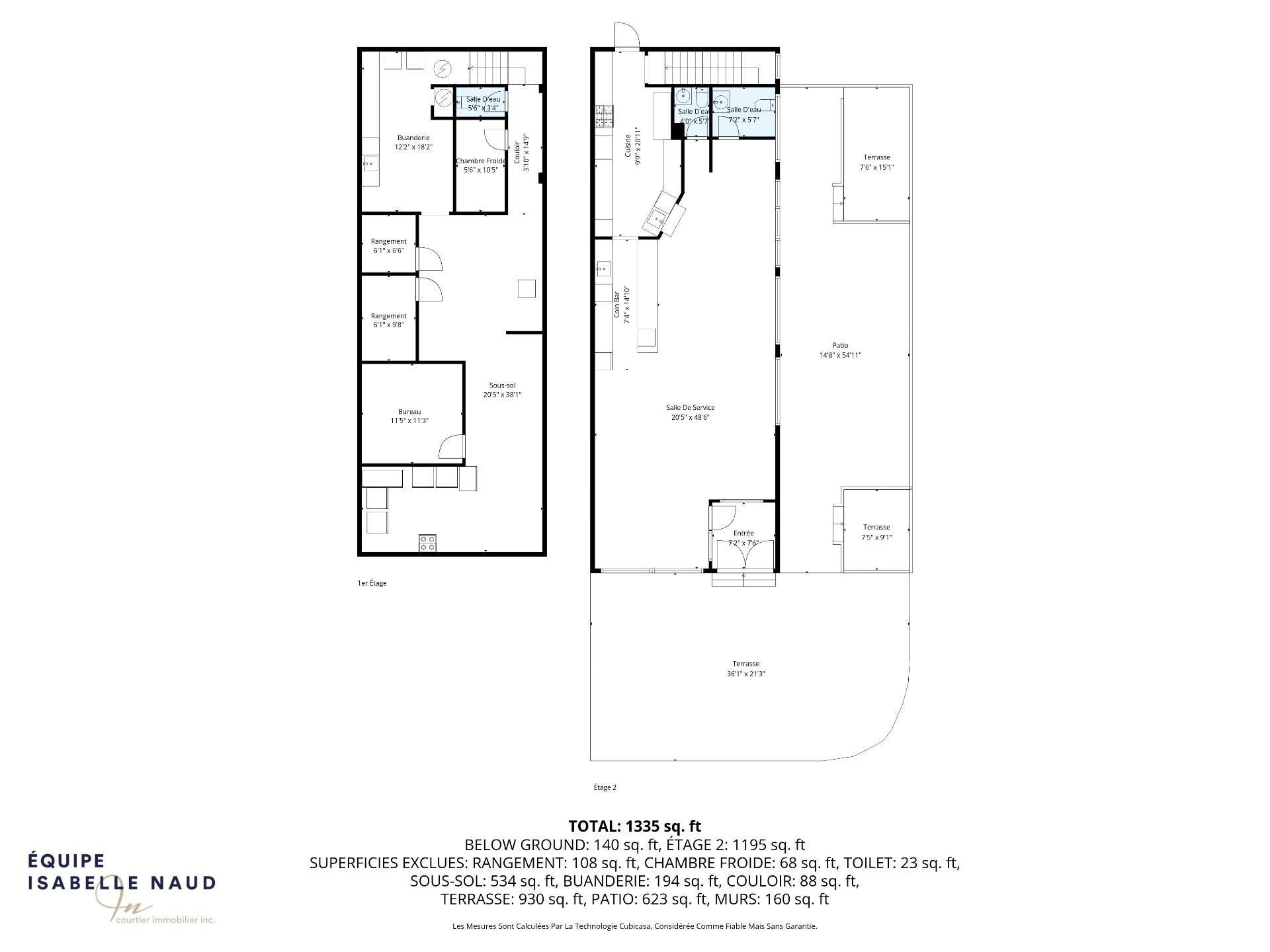 Photo - Plan (croquis)