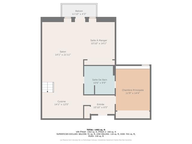 Condo à vendre, Montréal (Verdun/Île-des-Soeurs)