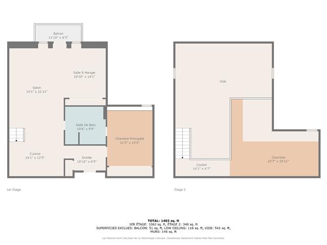 Condo à vendre, Montréal (Verdun/Île-des-Soeurs)