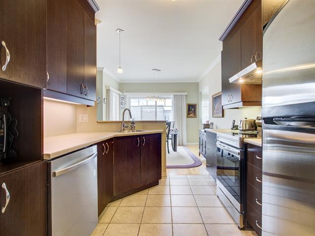 Condo à vendre, Boucherville