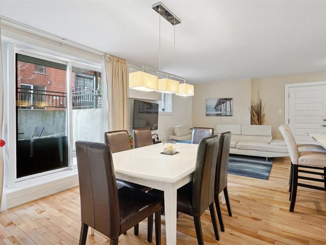 Condo à vendre, Montréal (Ahuntsic-Cartierville)