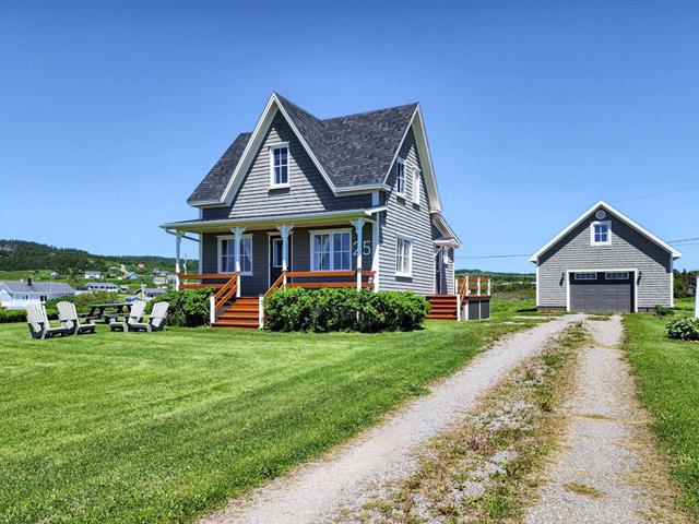 maison à vendre Les Îles-de-la-Madeleine