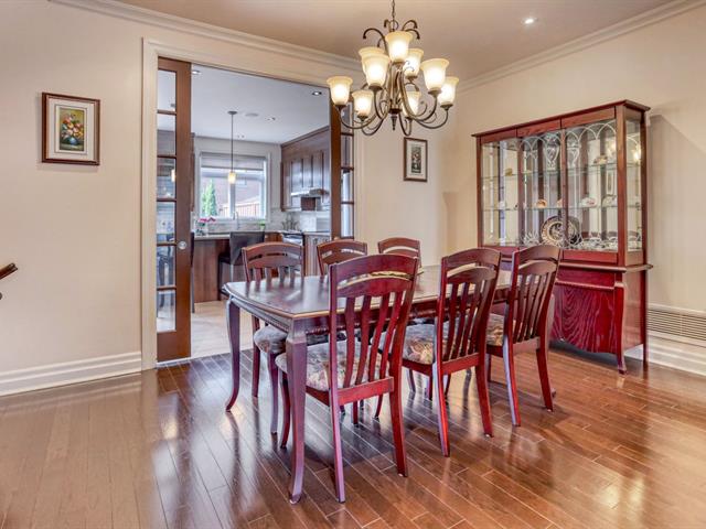 Two or more storey sold, Montréal (Saint-Laurent)