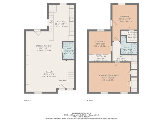 Maison à étages vendu, Montréal (Le Sud-Ouest)