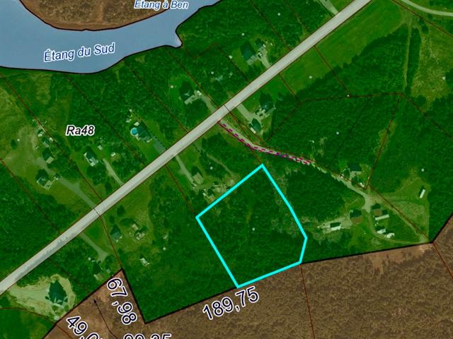 maison à vendre Les Îles-de-la-Madeleine