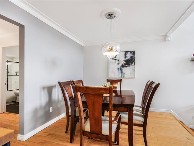 Condo à vendre, Montréal (Ahuntsic-Cartierville)