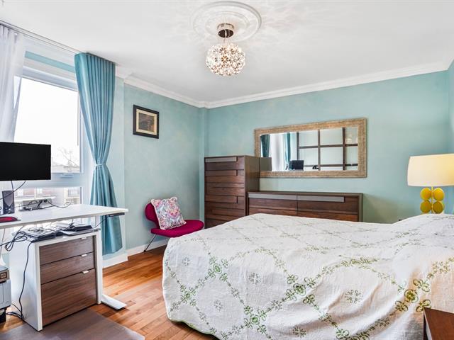 Condo à vendre, Montréal (Ahuntsic-Cartierville)