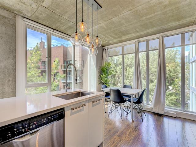 maison à vendre Montréal (Le Sud-Ouest)