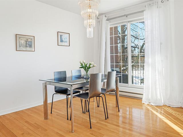 Condo à vendre, Montréal (Saint-Laurent)