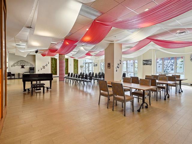 Condo à vendre, Montréal (Ahuntsic-Cartierville)