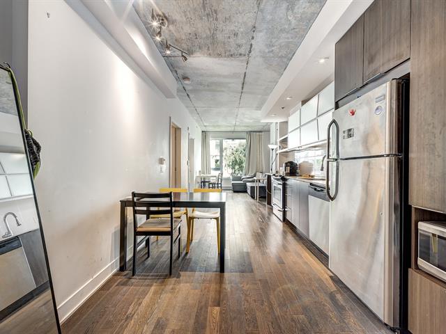 Condo à vendre, Montréal (Côte-des-Neiges/Notre-Dame-de-Grâce)